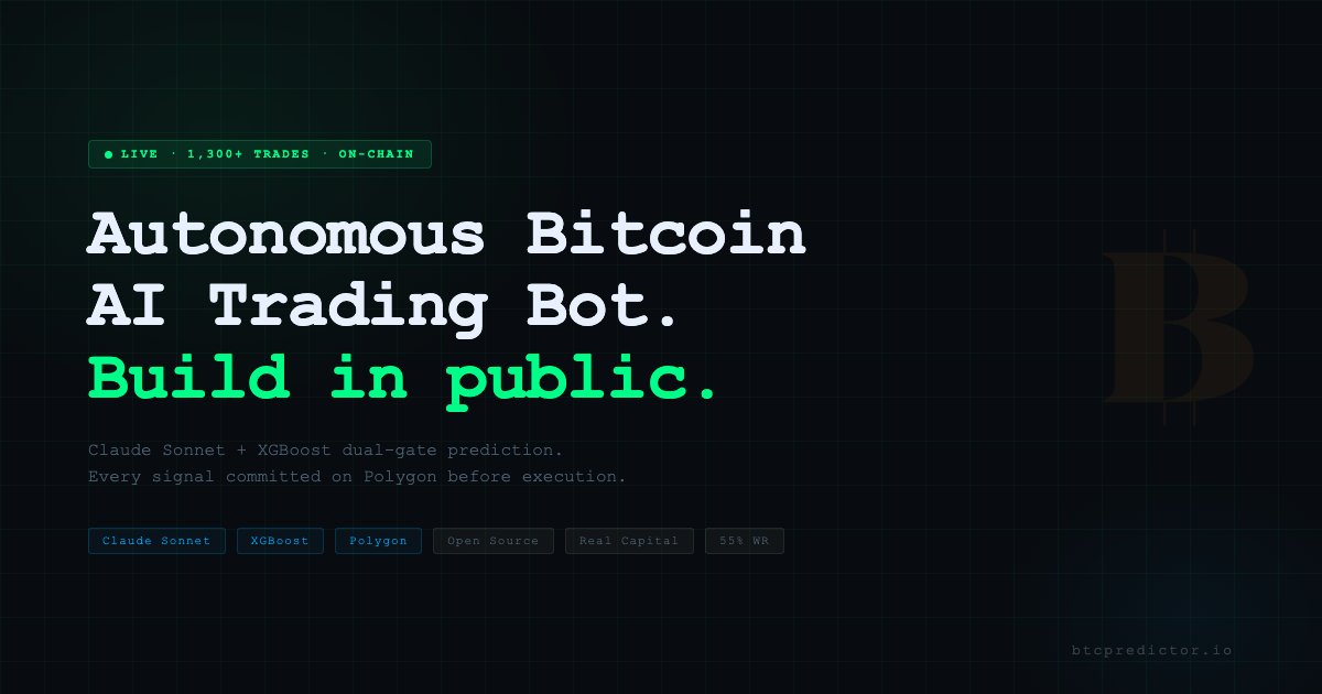 BTC Predictor · Autonomous Bitcoin AI Trading Bot — Claude + XGBoost ...